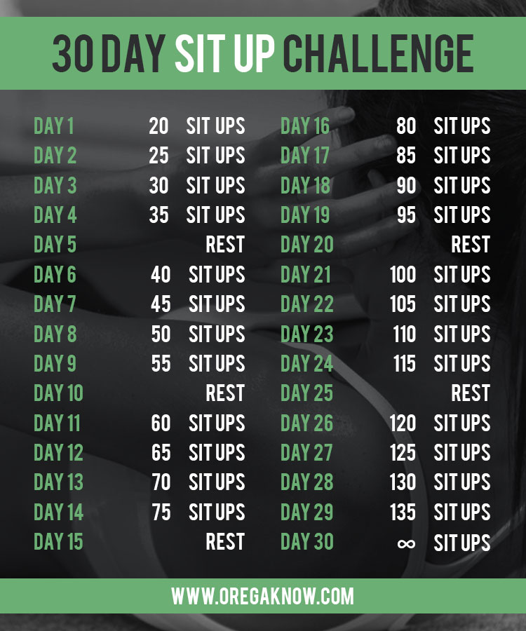 25 sit ups online a day